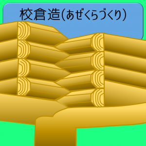 校倉造